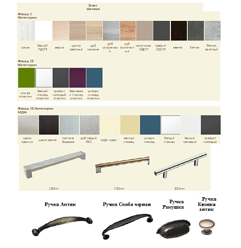 Кухня КЛАССИКА